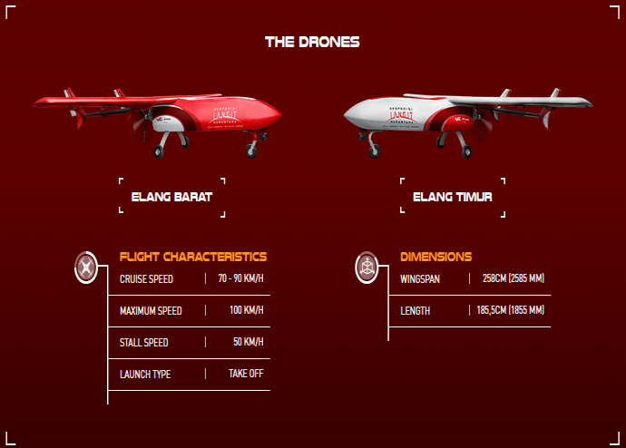 These are the drones you are looking for