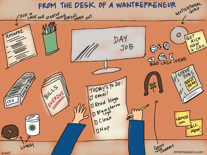 entrepreneurfail Desk of a Wantrepreneur