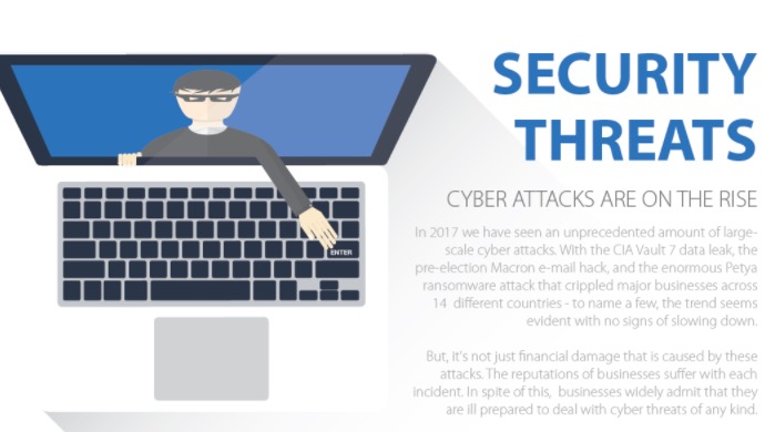 Still clueless about digital security? This infographic can help you ...