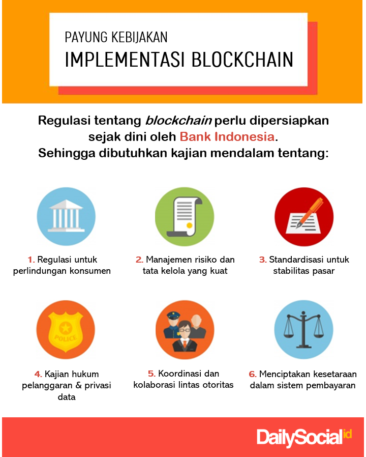 blockchain_indonesia_longform