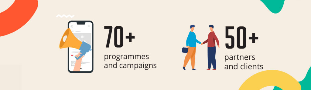 Over 70 programmes and campaigns